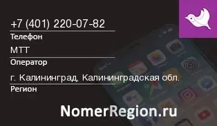 Кто звонил с 4012200782 - регион и оператор
